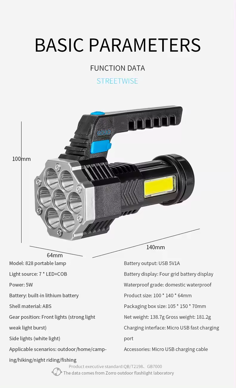 💡Super Bright LED Flashlight💡