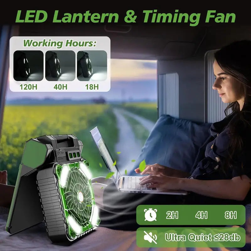 10000mAh Rechargeable Solar Powered Fan Plus