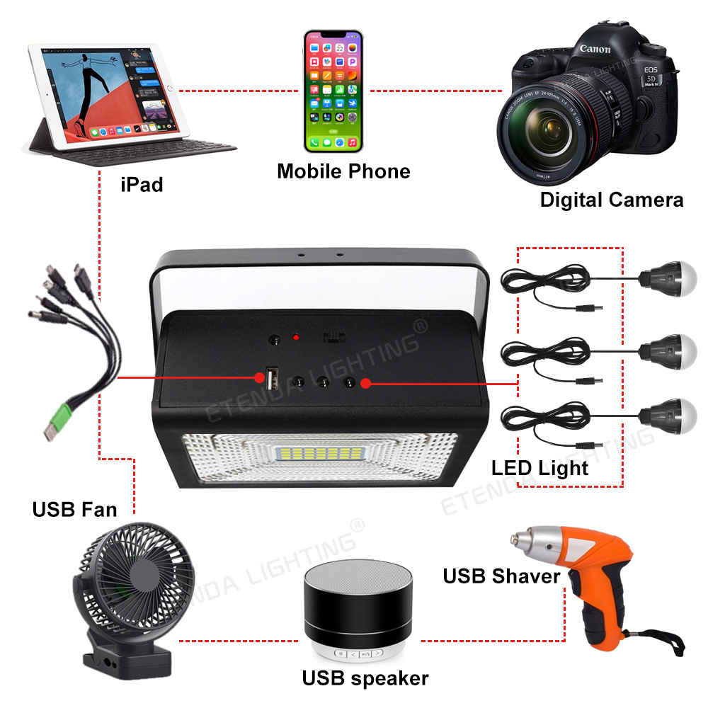 CCLAMP Portable Solar Lighting System with Extra LED Bulbs and USB Port