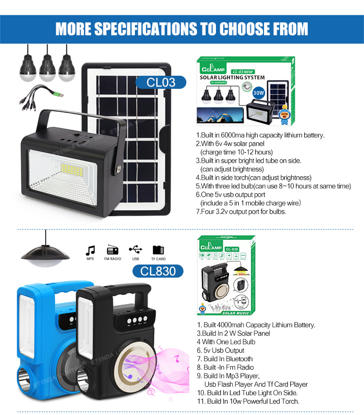 CCLAMP Portable Solar Lighting System with Extra LED Bulbs and USB Port