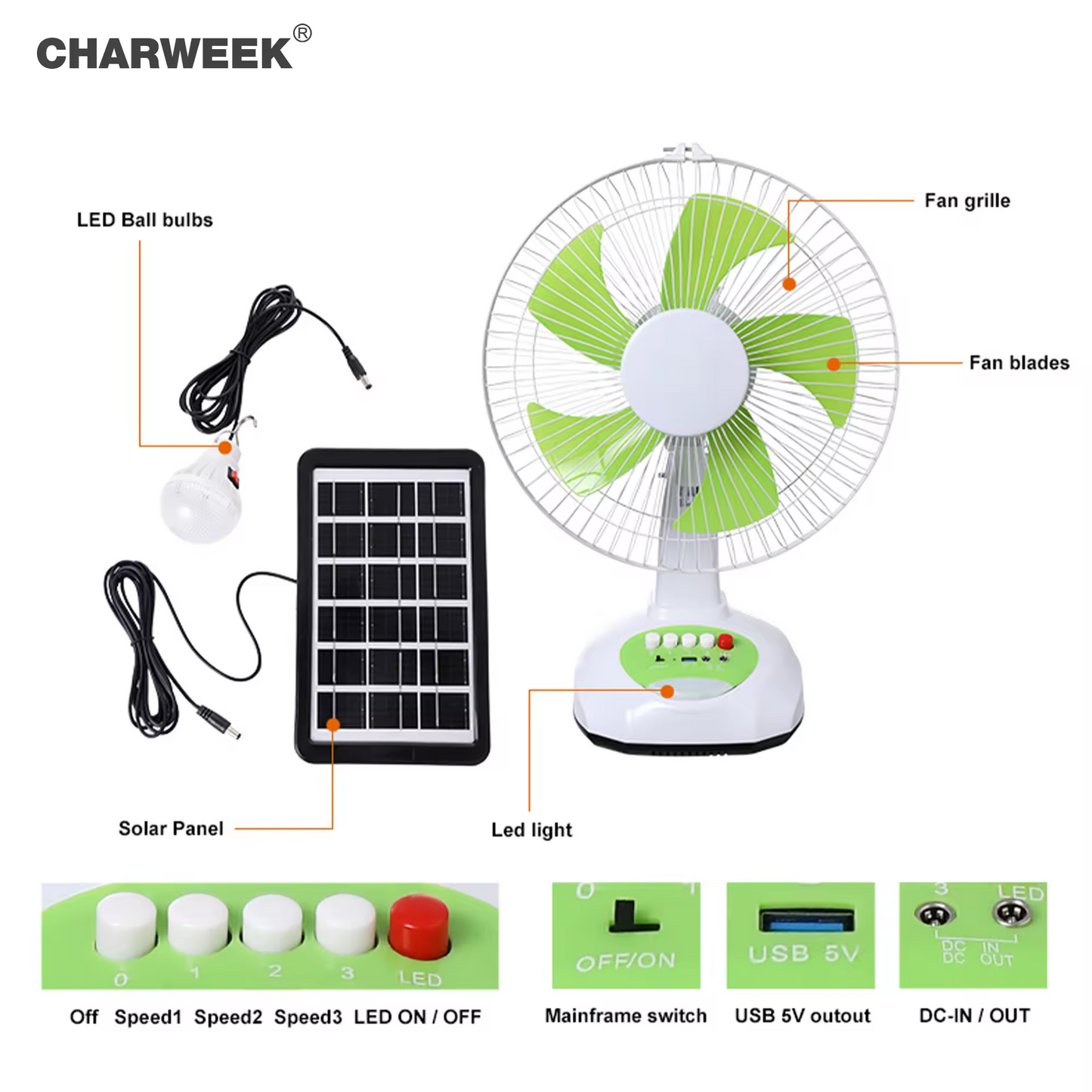 New 2024 Solar Powered USB Rechargeable 12inch Fan With solar panel