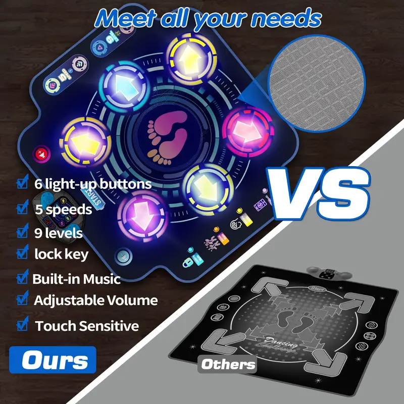 Dance Mat for Kids - Electronic Dance Pad with Light-up 6-Button（Battery free）