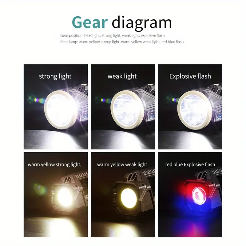 New P70 floodlight outdoor multi-functional LED flashlight long-range charging floodlight hand lamp