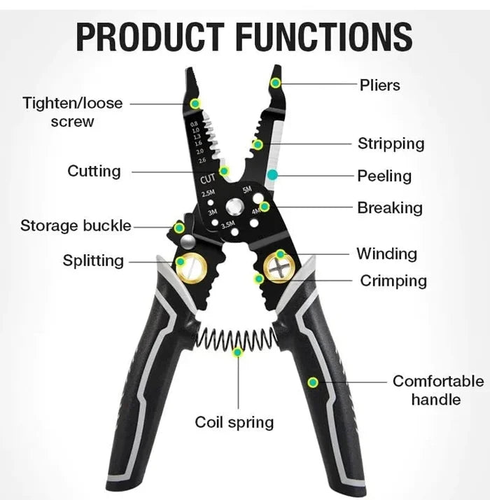 Multi-functional wire stripping pliers