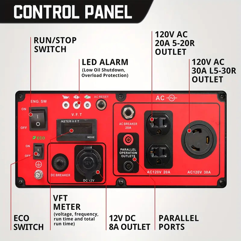 4000W Portable Petrol Generator Set Home Edition