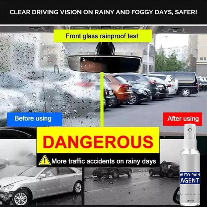 New Arrival - Car Glass Anti-Fog Rainproof Agent