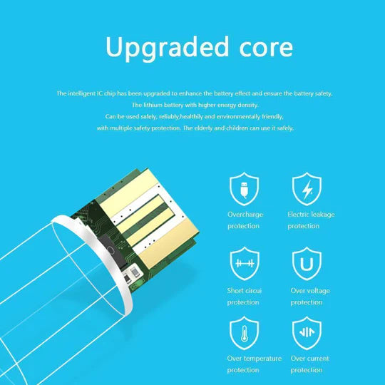 Unlimited reuse}} }Rechargeable Batteries Usb Port Lithium